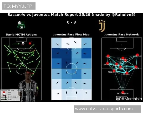 哈萨克斯坦主帅强调防守策略解析C罗跑位与接球特点